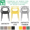 sedie moderne cucina con schienali diversi per mix and match design colore nero, giallo.e grigio - Totò Piccinni Infinity