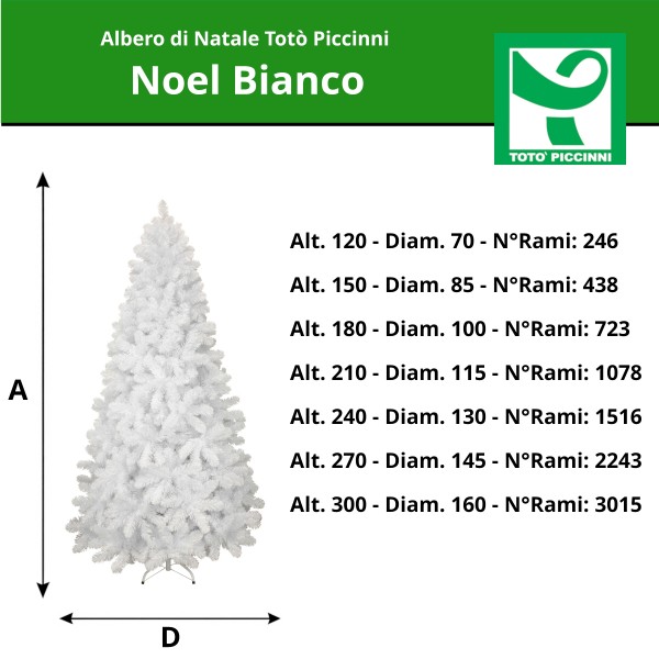 Tabella Comparazione dimensioni Alberi di Natale Totò Piccinni NOEL Bianco
