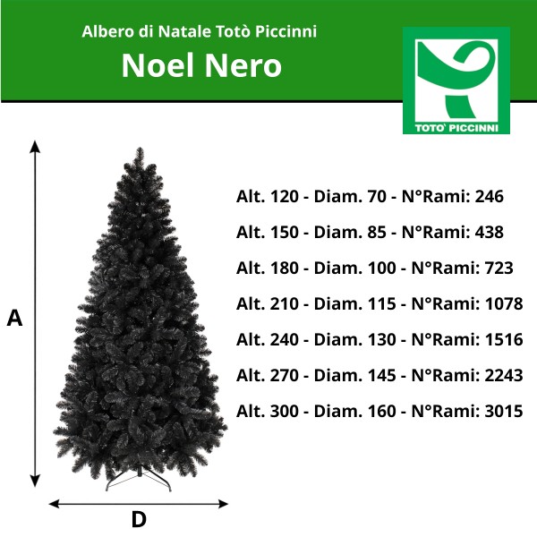 Tabella Comparazione dimensioni Alberi di Natale Totò Piccinni Noel colorazione Nero